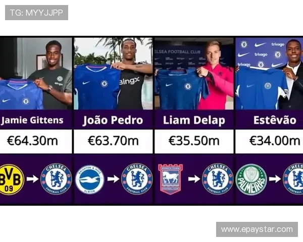 英超各球队打法相关全景解读为你还原幕后故事