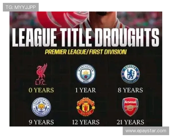 英超球队评分:为英超各球队提供评分与能力评价 英超球队评分:为英超各球队提供评分与能力评价