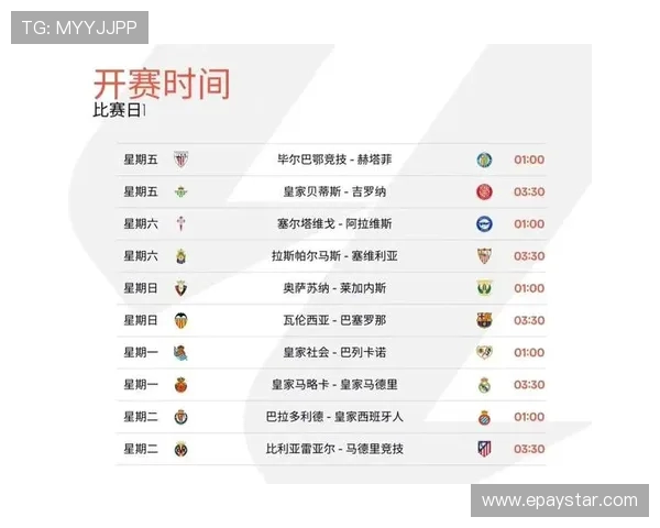 西甲联赛积分与赛程安排的互动关系深度解析