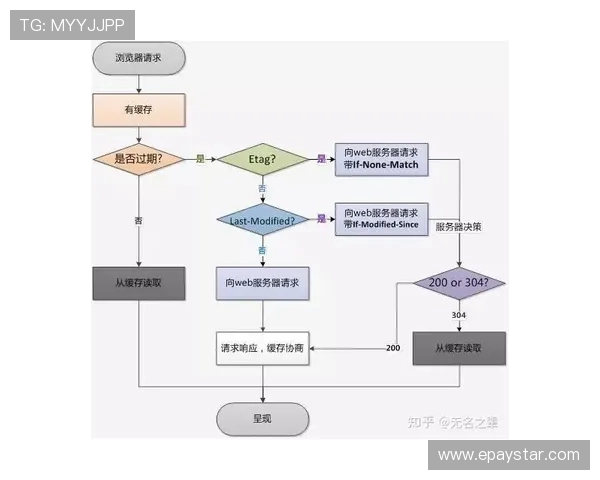 健身器材装配流程详解:从拆箱到完美使用全步骤 健身器材装配流程详解:从拆箱到完美使用全步骤