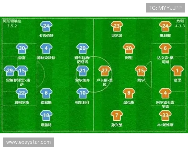 英超火力最猛球队的进攻战术解析