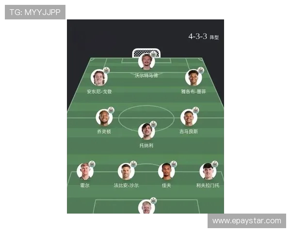 FM2017中哪个英超球队最具游戏趣味性及理由