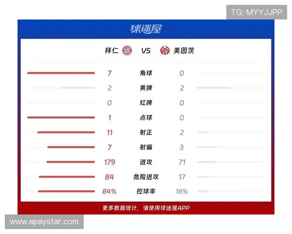 德甲点球次数最多的球队数据公开与战术解读