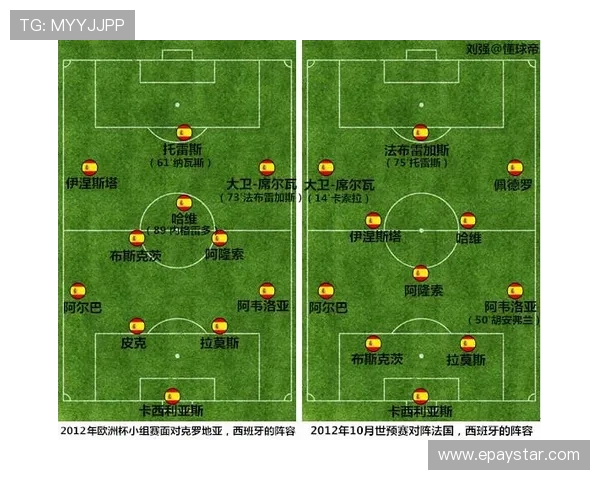 回顾98世界杯意大利队征程与成绩得失全解析历程回顾与战术反思启示 回顾98世界杯意大利队征程与成绩得失全解析历程回顾与战术反思启示