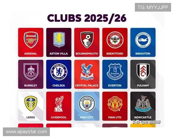 英超球队赞助收入：英超球队的赞助收入来源与影响。