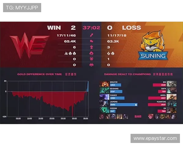 福克斯展望未来全力以赴努力提升状态为季后赛做好充分准备
